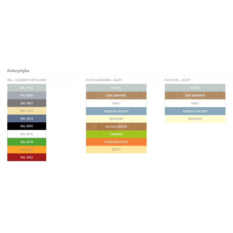 Szafka przyłóżkowa z obrotowym pulpitem